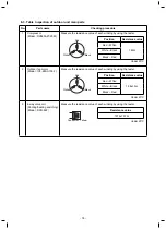 Preview for 76 page of Toshiba RAV-GM1601AT8JP-E Service Manual