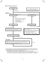 Preview for 78 page of Toshiba RAV-GM1601AT8JP-E Service Manual