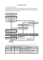 Preview for 80 page of Toshiba RAV-GM1601AT8JP-E Service Manual