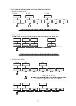 Preview for 83 page of Toshiba RAV-GM1601AT8JP-E Service Manual