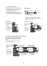 Preview for 84 page of Toshiba RAV-GM1601AT8JP-E Service Manual