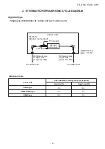 Предварительный просмотр 15 страницы Toshiba RAV-GM301ATP-E Service Manual