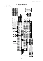 Предварительный просмотр 16 страницы Toshiba RAV-GM301ATP-E Service Manual