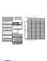 Предварительный просмотр 23 страницы Toshiba RAV-GM561ATJP-E Installation Manual