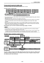 Предварительный просмотр 35 страницы Toshiba RAV-GM901KRTP-E Installation Manual