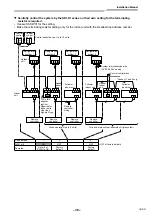 Предварительный просмотр 39 страницы Toshiba RAV-GM901KRTP-E Installation Manual