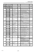 Предварительный просмотр 48 страницы Toshiba RAV-GM901KRTP-E Installation Manual