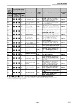 Предварительный просмотр 49 страницы Toshiba RAV-GM901KRTP-E Installation Manual