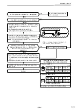 Предварительный просмотр 51 страницы Toshiba RAV-GM901KRTP-E Installation Manual