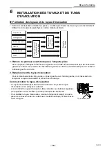 Предварительный просмотр 69 страницы Toshiba RAV-GM901KRTP-E Installation Manual