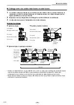 Предварительный просмотр 78 страницы Toshiba RAV-GM901KRTP-E Installation Manual