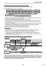 Предварительный просмотр 87 страницы Toshiba RAV-GM901KRTP-E Installation Manual