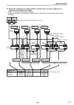 Предварительный просмотр 91 страницы Toshiba RAV-GM901KRTP-E Installation Manual