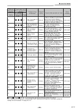 Предварительный просмотр 101 страницы Toshiba RAV-GM901KRTP-E Installation Manual