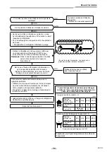 Предварительный просмотр 103 страницы Toshiba RAV-GM901KRTP-E Installation Manual