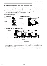 Предварительный просмотр 130 страницы Toshiba RAV-GM901KRTP-E Installation Manual