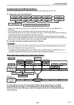 Предварительный просмотр 139 страницы Toshiba RAV-GM901KRTP-E Installation Manual