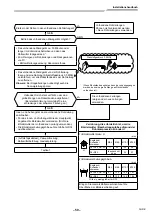 Предварительный просмотр 155 страницы Toshiba RAV-GM901KRTP-E Installation Manual