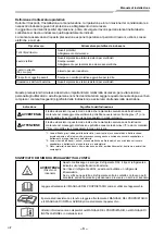 Предварительный просмотр 160 страницы Toshiba RAV-GM901KRTP-E Installation Manual