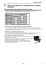 Предварительный просмотр 173 страницы Toshiba RAV-GM901KRTP-E Installation Manual