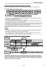 Предварительный просмотр 191 страницы Toshiba RAV-GM901KRTP-E Installation Manual