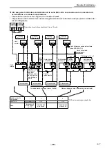 Предварительный просмотр 195 страницы Toshiba RAV-GM901KRTP-E Installation Manual