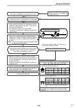 Предварительный просмотр 207 страницы Toshiba RAV-GM901KRTP-E Installation Manual