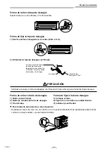 Предварительный просмотр 226 страницы Toshiba RAV-GM901KRTP-E Installation Manual