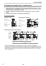 Предварительный просмотр 286 страницы Toshiba RAV-GM901KRTP-E Installation Manual