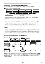 Предварительный просмотр 295 страницы Toshiba RAV-GM901KRTP-E Installation Manual