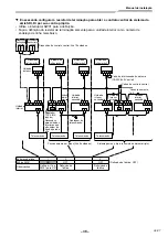 Предварительный просмотр 299 страницы Toshiba RAV-GM901KRTP-E Installation Manual