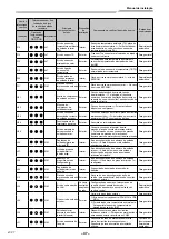 Предварительный просмотр 308 страницы Toshiba RAV-GM901KRTP-E Installation Manual