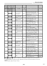 Предварительный просмотр 309 страницы Toshiba RAV-GM901KRTP-E Installation Manual