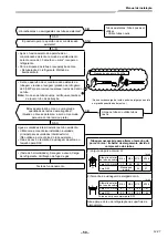 Предварительный просмотр 311 страницы Toshiba RAV-GM901KRTP-E Installation Manual