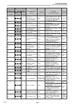 Предварительный просмотр 360 страницы Toshiba RAV-GM901KRTP-E Installation Manual