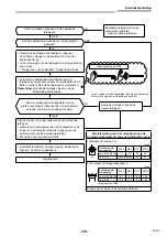 Предварительный просмотр 363 страницы Toshiba RAV-GM901KRTP-E Installation Manual