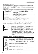 Предварительный просмотр 368 страницы Toshiba RAV-GM901KRTP-E Installation Manual