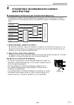 Предварительный просмотр 381 страницы Toshiba RAV-GM901KRTP-E Installation Manual