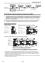 Предварительный просмотр 390 страницы Toshiba RAV-GM901KRTP-E Installation Manual