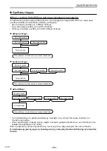 Предварительный просмотр 398 страницы Toshiba RAV-GM901KRTP-E Installation Manual