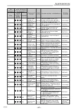 Предварительный просмотр 412 страницы Toshiba RAV-GM901KRTP-E Installation Manual