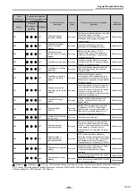 Предварительный просмотр 413 страницы Toshiba RAV-GM901KRTP-E Installation Manual