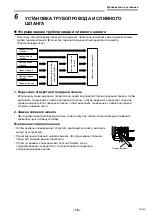 Предварительный просмотр 433 страницы Toshiba RAV-GM901KRTP-E Installation Manual