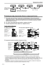 Предварительный просмотр 442 страницы Toshiba RAV-GM901KRTP-E Installation Manual