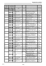 Предварительный просмотр 464 страницы Toshiba RAV-GM901KRTP-E Installation Manual