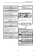 Предварительный просмотр 467 страницы Toshiba RAV-GM901KRTP-E Installation Manual