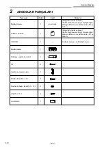 Предварительный просмотр 480 страницы Toshiba RAV-GM901KRTP-E Installation Manual