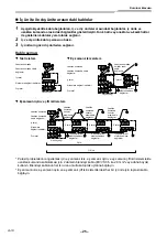 Предварительный просмотр 494 страницы Toshiba RAV-GM901KRTP-E Installation Manual