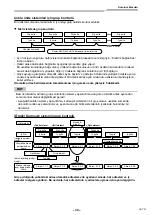 Предварительный просмотр 503 страницы Toshiba RAV-GM901KRTP-E Installation Manual