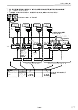 Предварительный просмотр 507 страницы Toshiba RAV-GM901KRTP-E Installation Manual